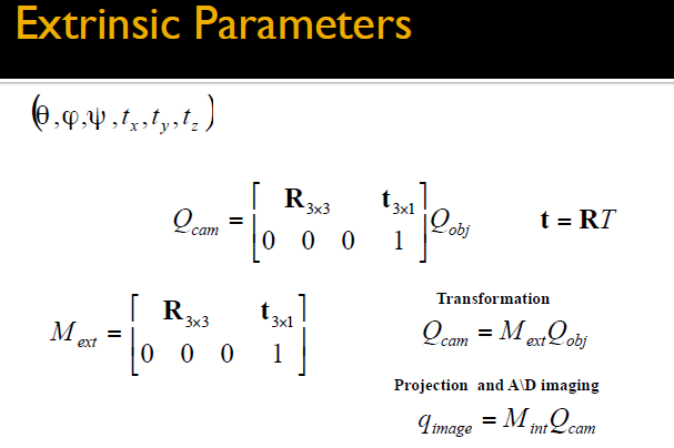 Extrinsic Parameters